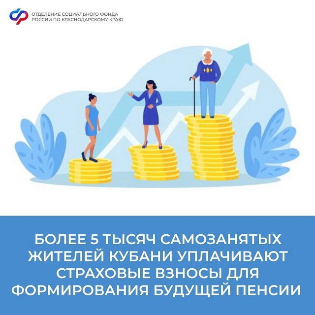 Более 5 тысяч самозанятых жителей Кубани  уплачивают страховые взносы для формирования будущей пенсии